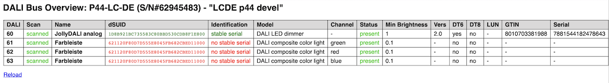 DALI Bus Overview/Hardware Summary