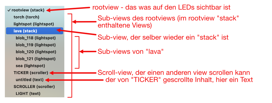 LED simulator Elemente-Übersicht